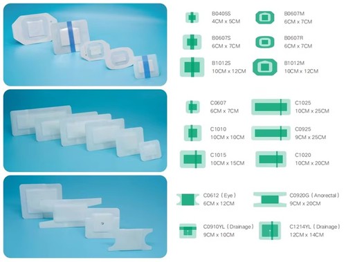 Wound Dressing Wound Dressing